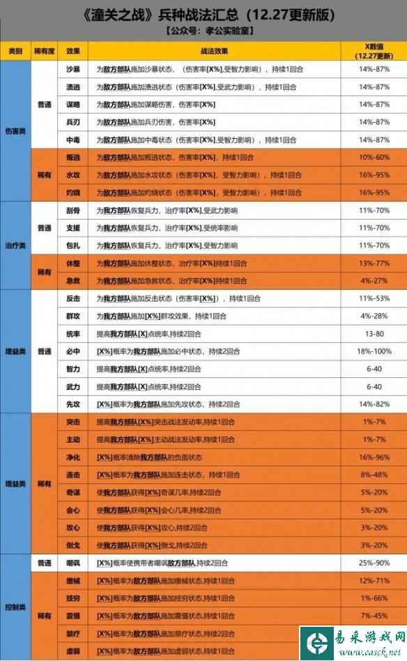 网4