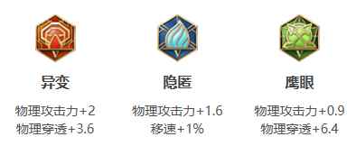 网3