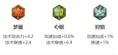 网3