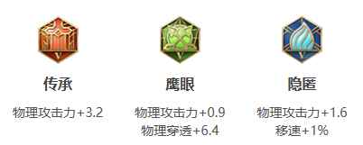 网3