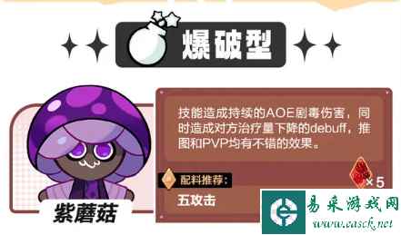 网2