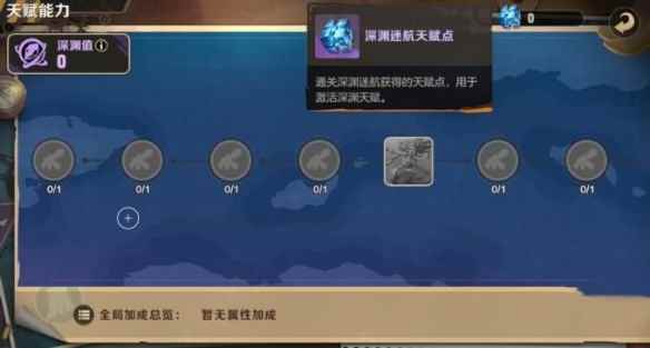 网2