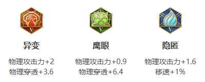 网3