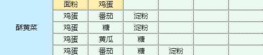网1