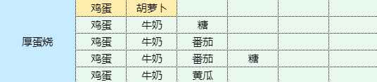 网1