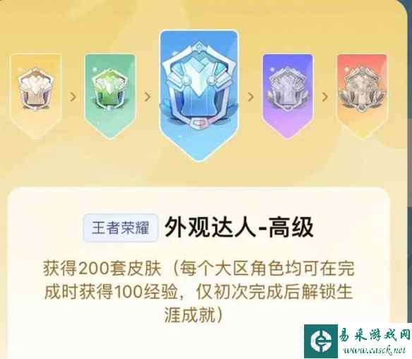 网2