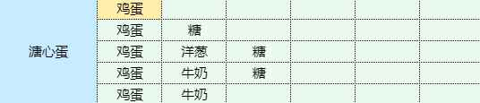 网1
