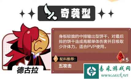 网2