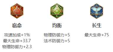 网3