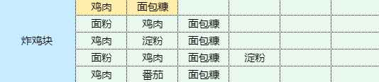 网1