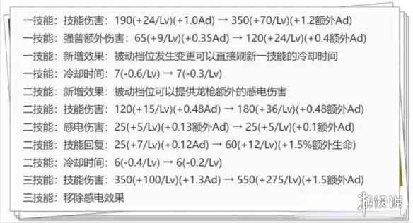 网1