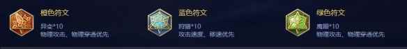 网6
