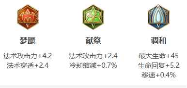 网3