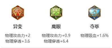 网3
