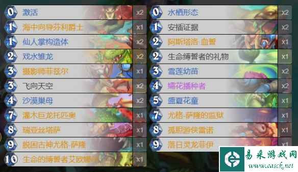 网2