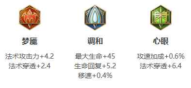 网3