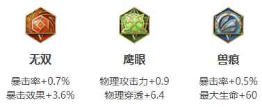 网5