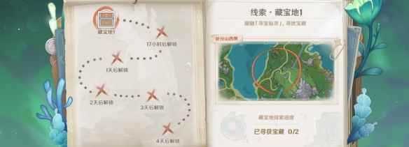 网2