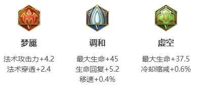 网3