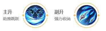 网6