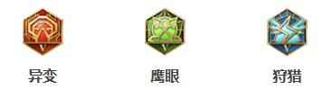 网3