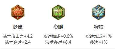 网4