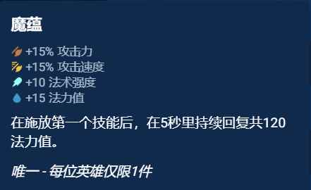网7