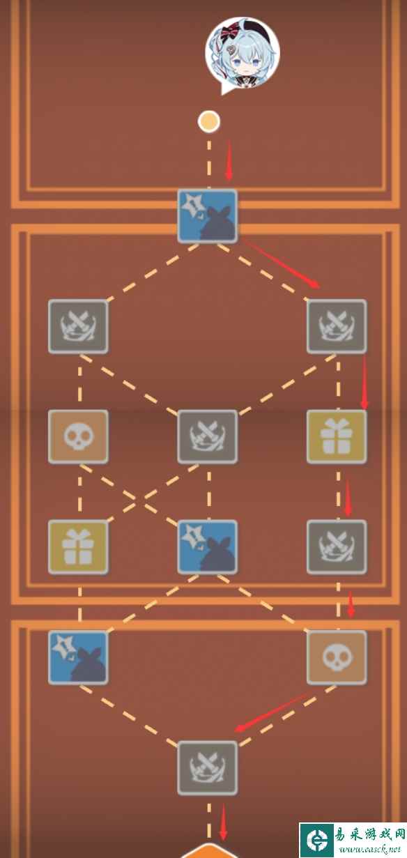 网2