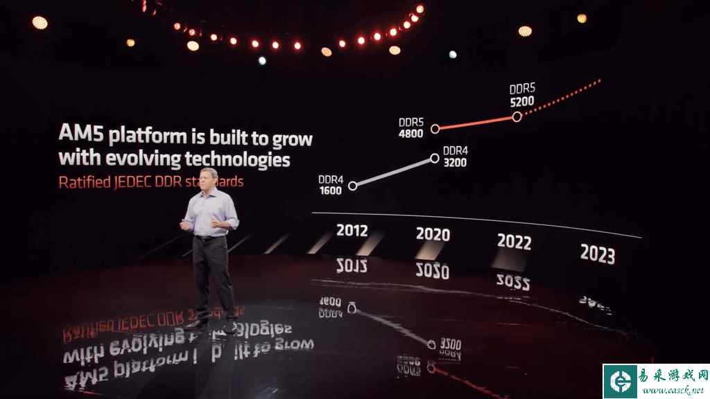 /hardware/2024/01-08/254650.shtml