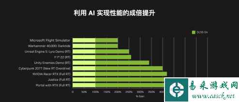 易采游戏网