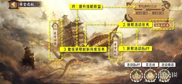 网2