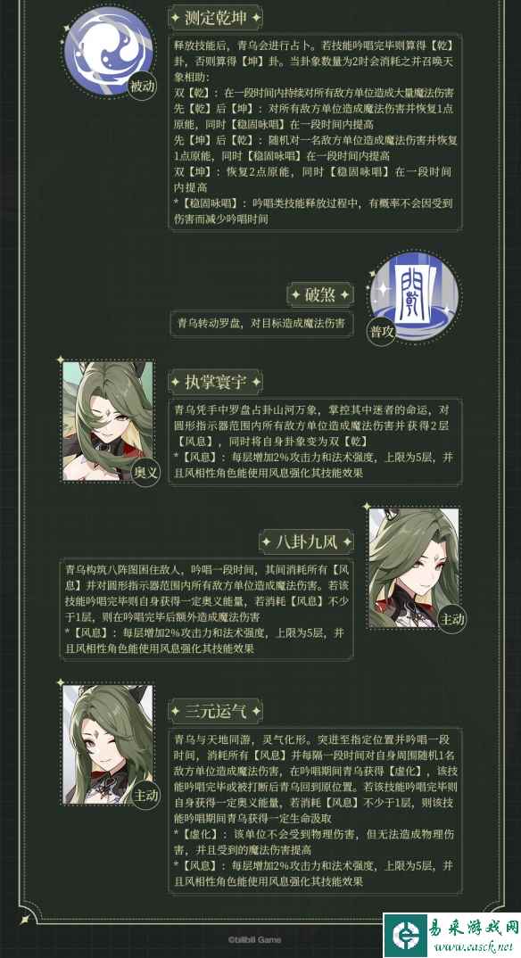 网2