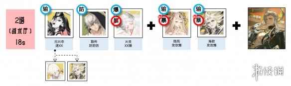 网8
