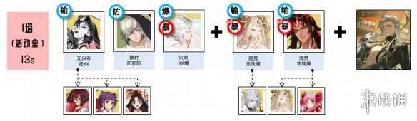 网7