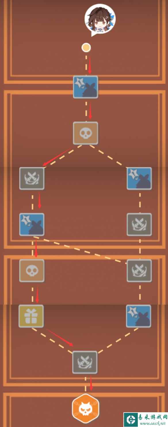网2