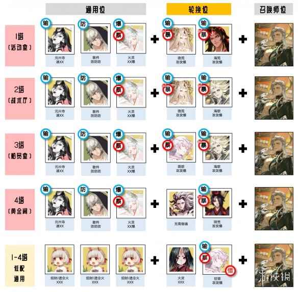 网2