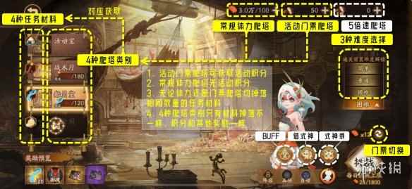 网6