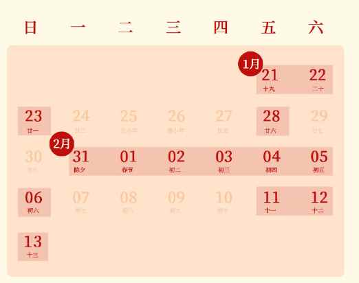 网2