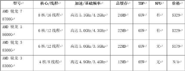 易采游戏网