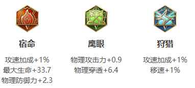 网4