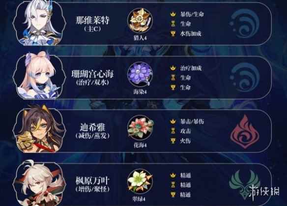 网3