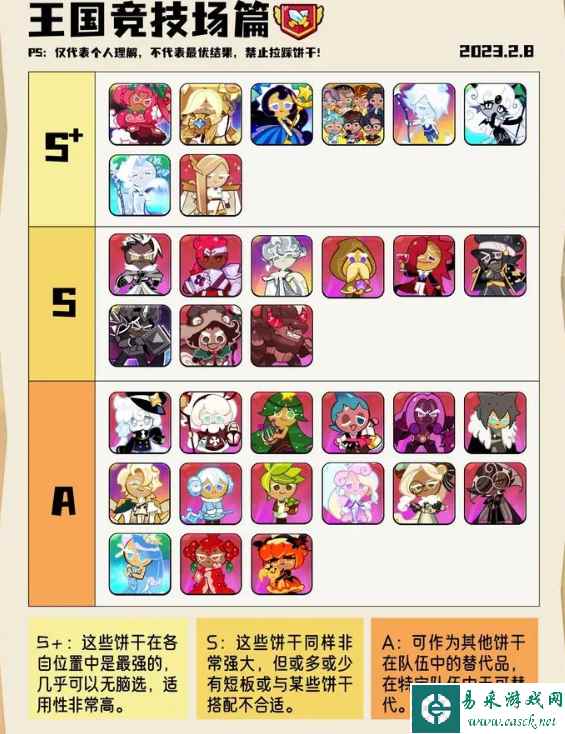 网2