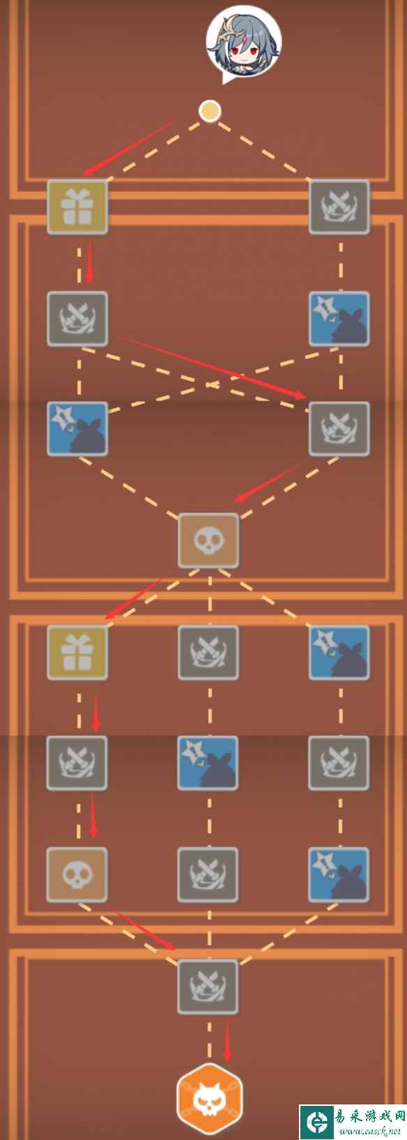 网2