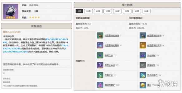 网8