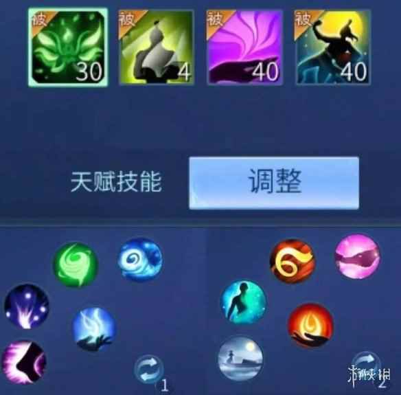 网2