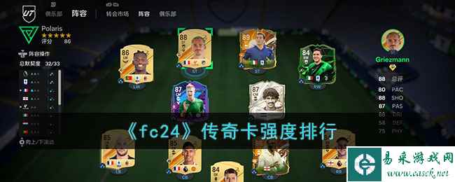 《fc24》传奇卡强度排行