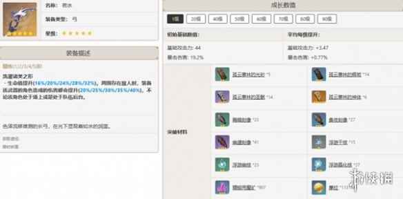 网5