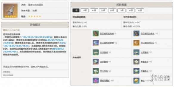 网3