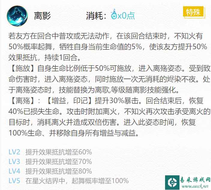 《阴阳师》不知火御魂搭配一览2024
