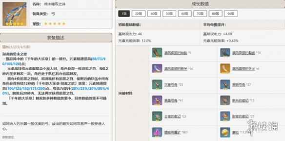 网2